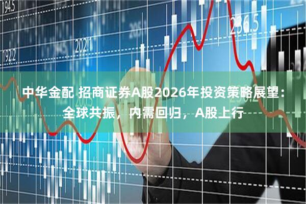 中华金配 招商证券A股2026年投资策略展望：全球共振，内需回归，A股上行